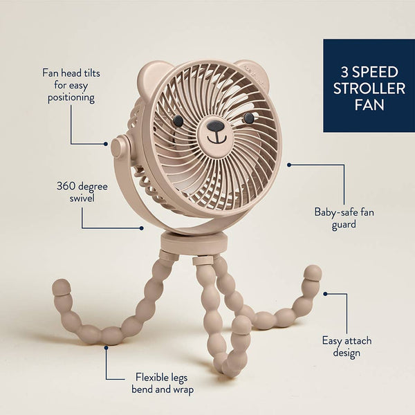Itzy Ritzy - *NEW* Itzy Breeze 3-Speed Stroller Fan™